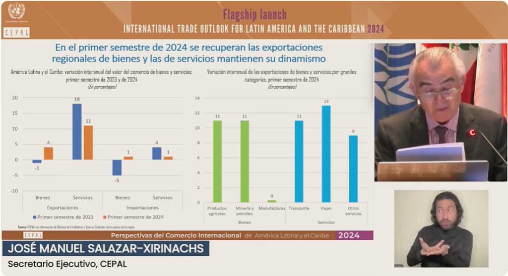 eclac-to-present-regional-foreign-trade-outlook-in-chile